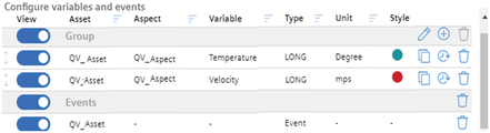Variable action panel