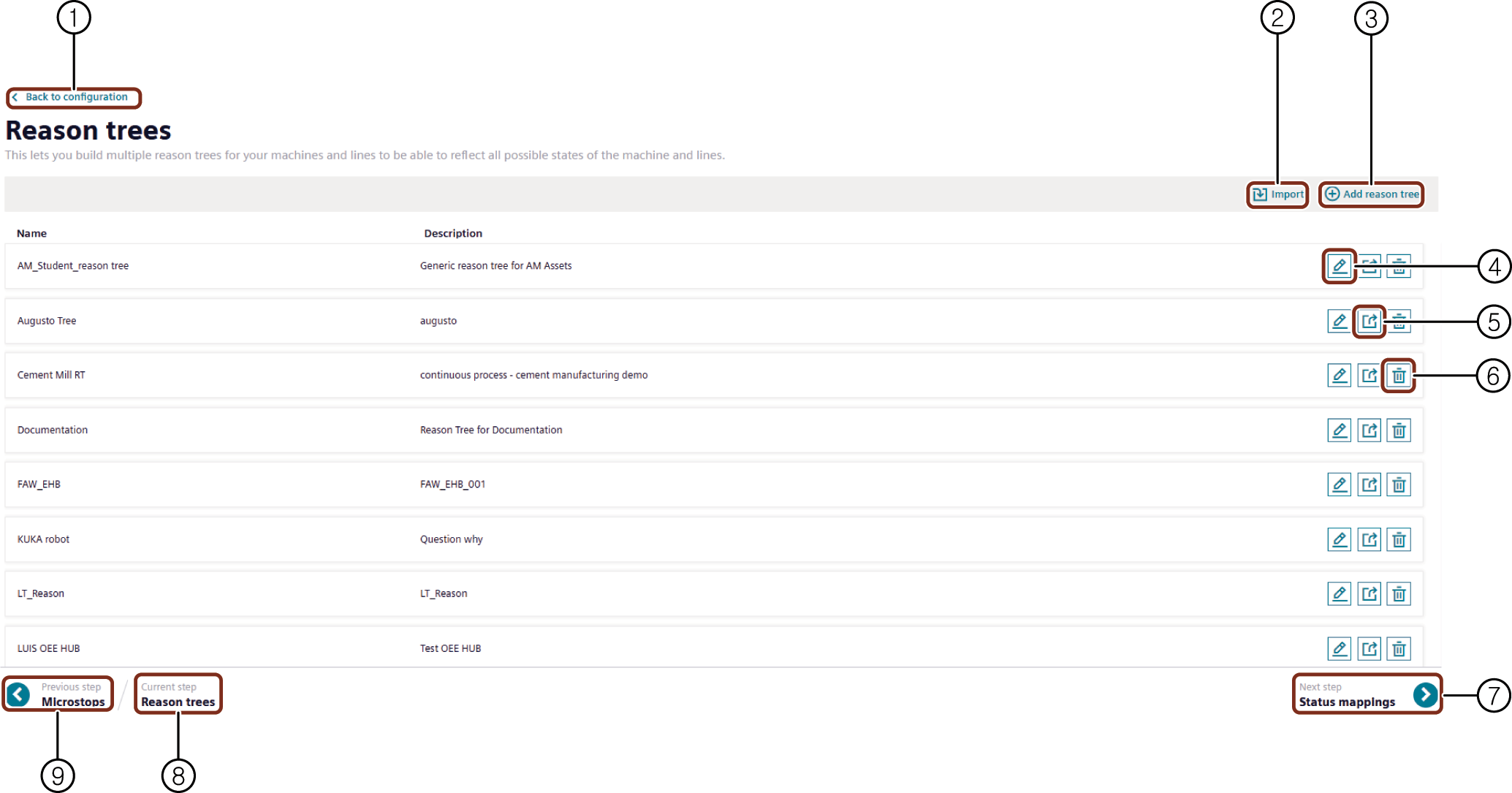 Config-reasontree-intro