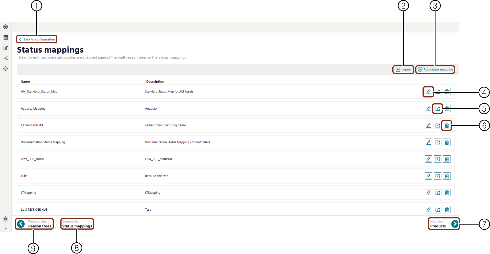 Config-statusmapping-intro
