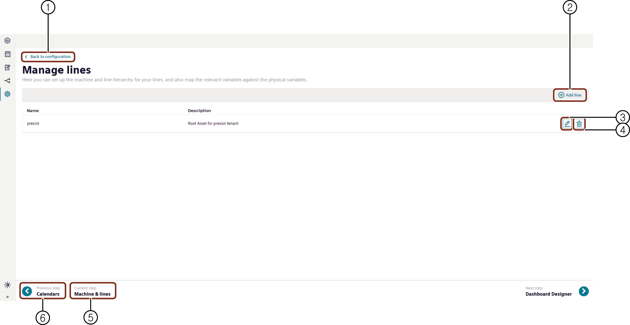 Config-lines-intro