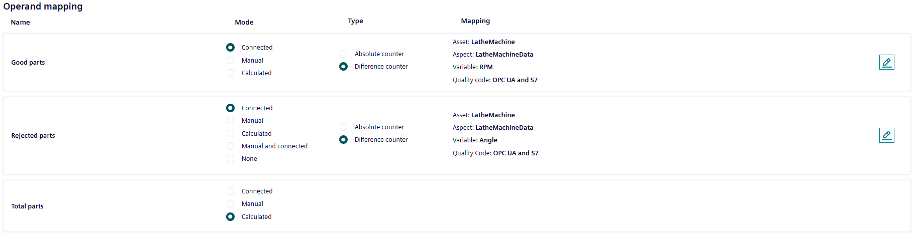 Config-lines-operandmapping-done-connected