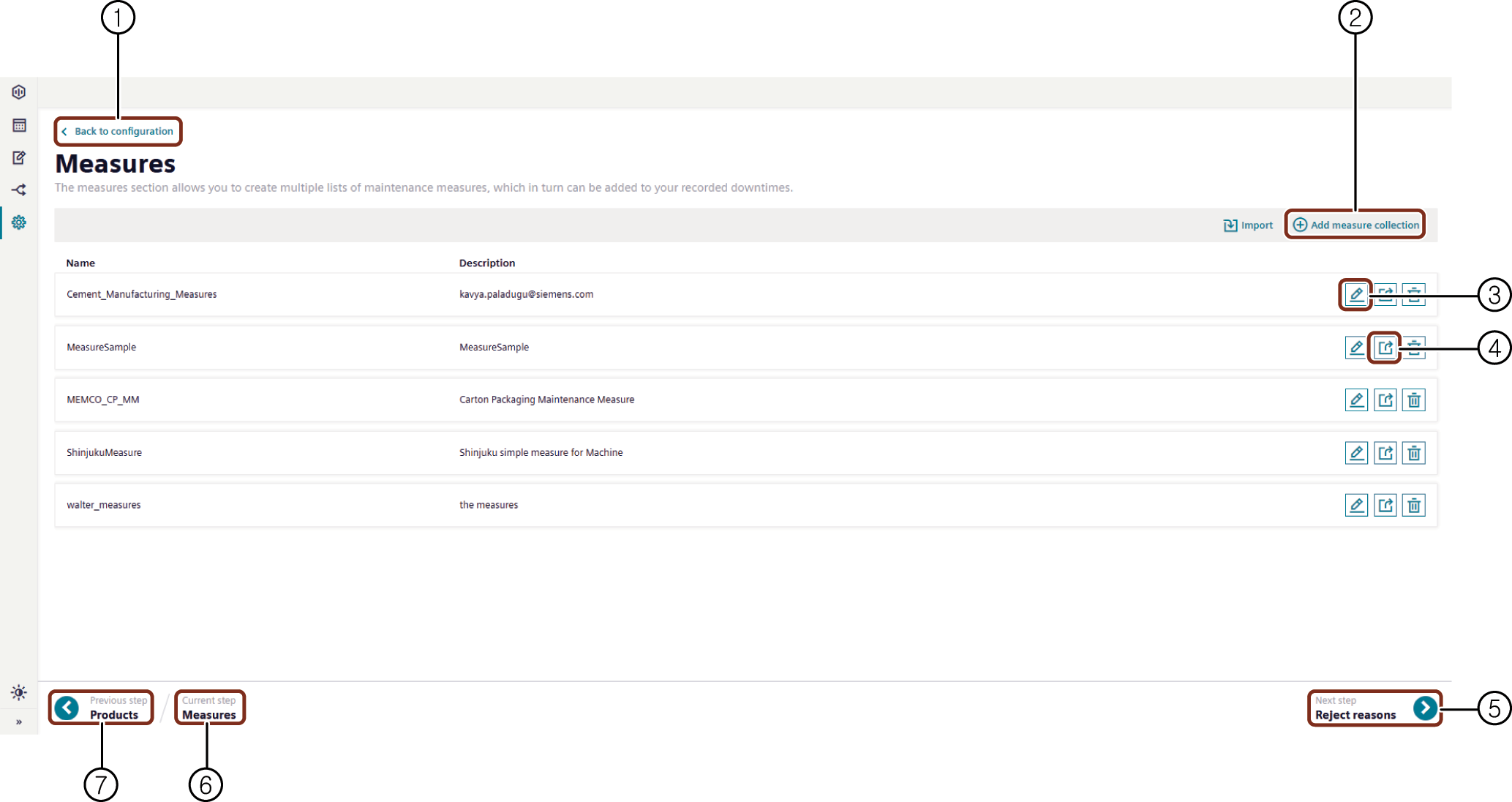 Config-measures-overview