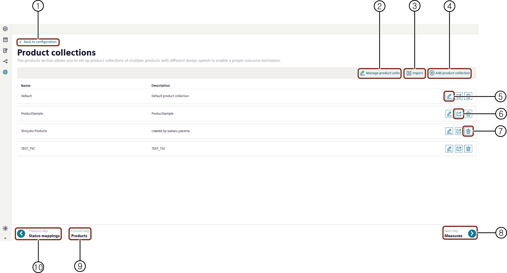 Config-product-overview