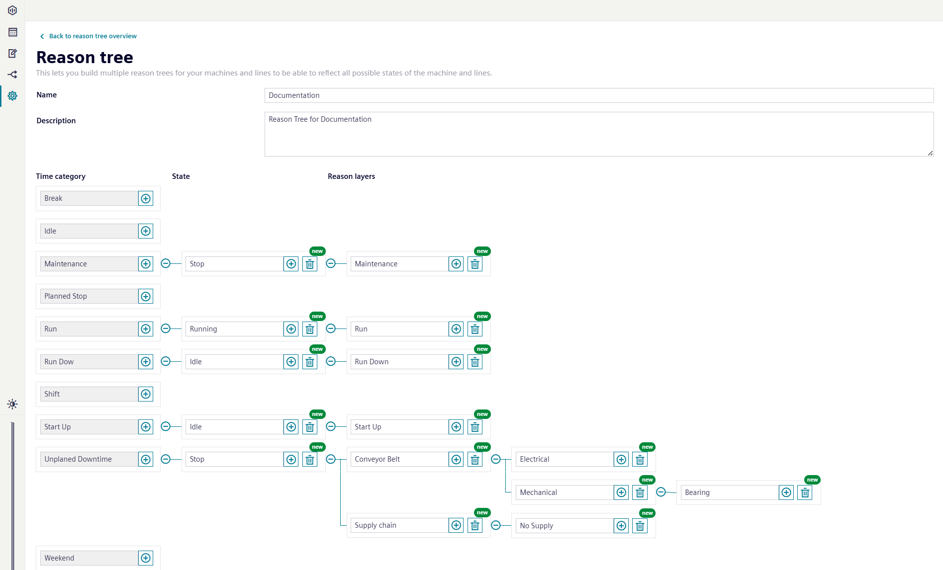Config-reasontree-edit