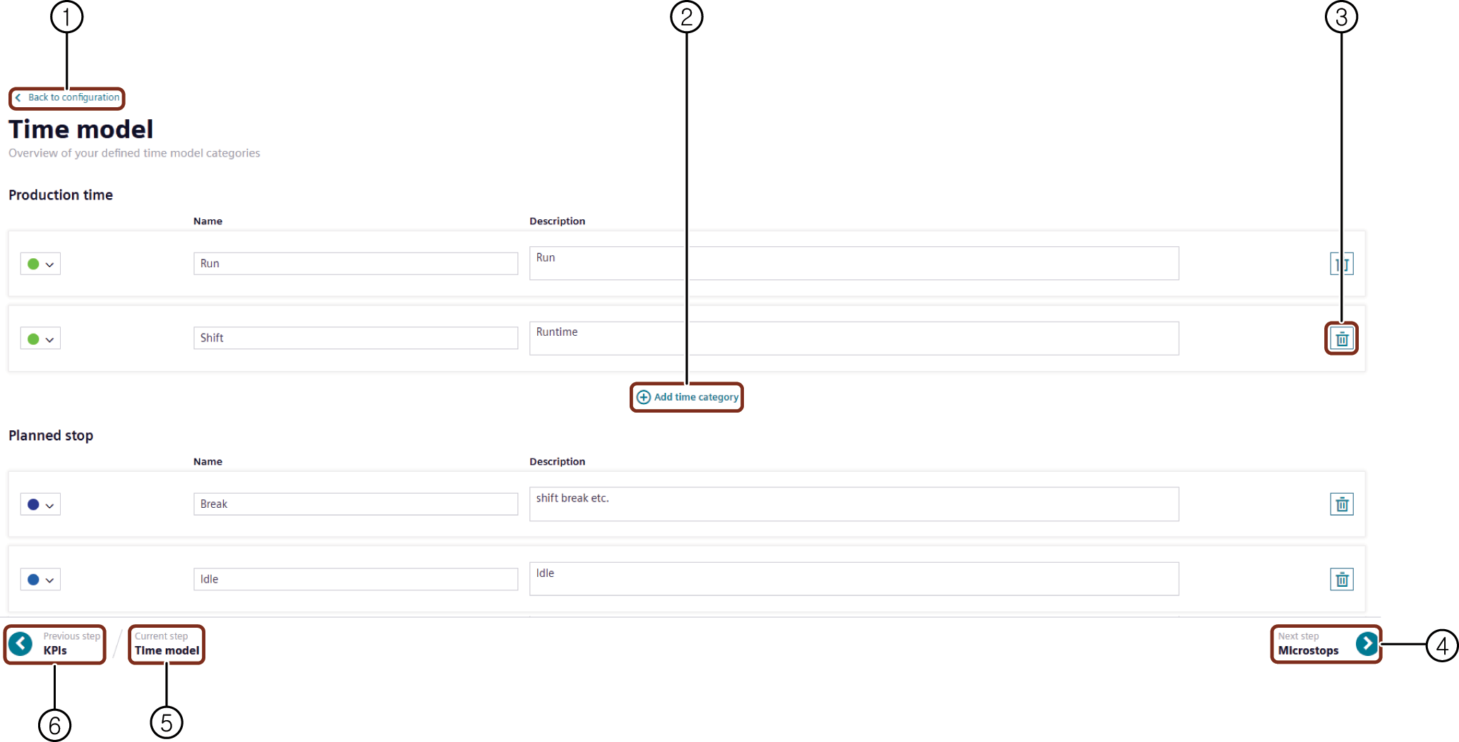 Config-timemodel-intro