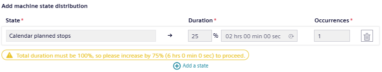 Manual Inputs Status Distribution 2