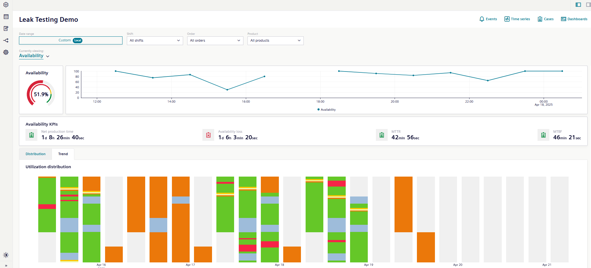 Visual-availability-intro