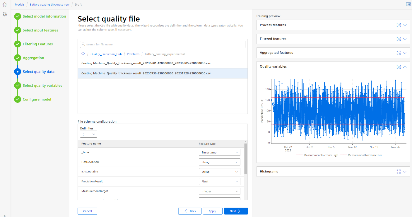 Select quality data