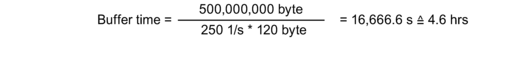memory-needed-one-data-point