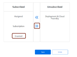 Unsubscribe window