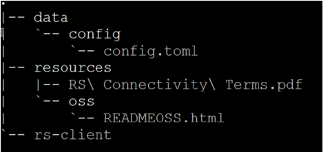 Folder Structure