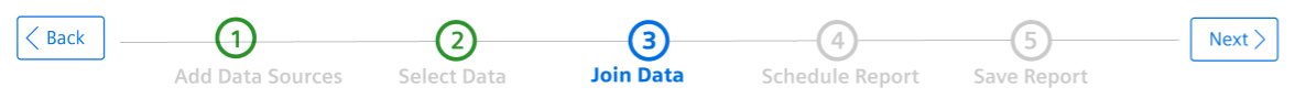 ProgressBar