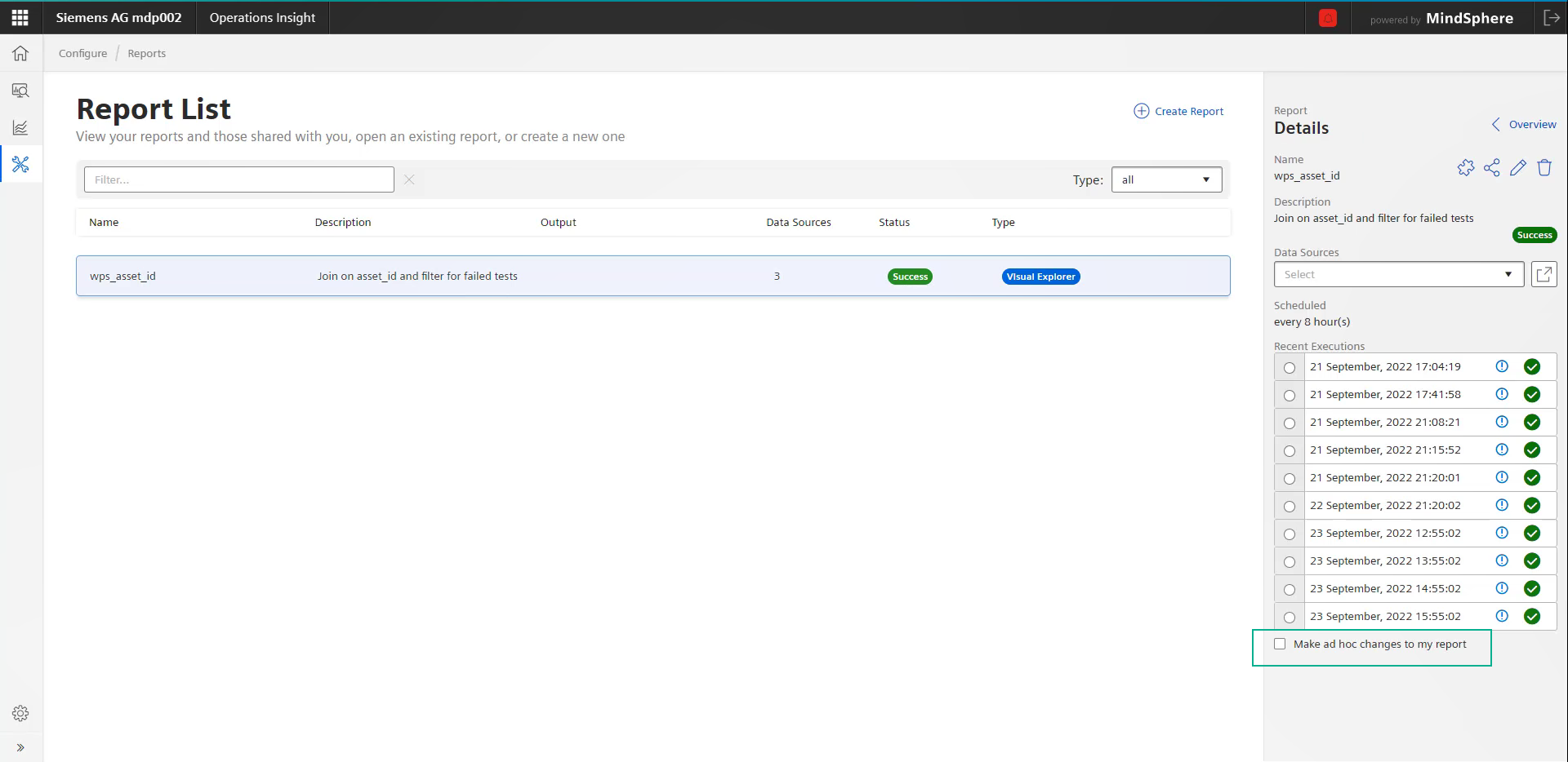 Scheduled for Creator User