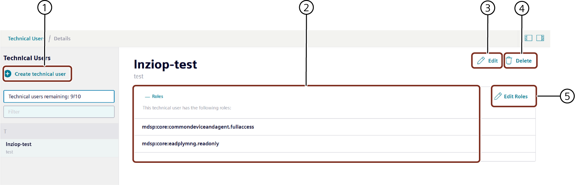 Technical User Details