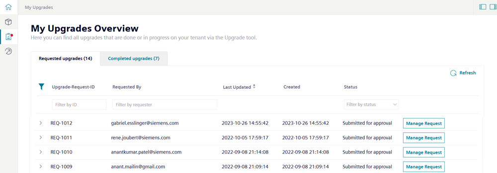 manage request