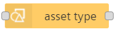 Asset type