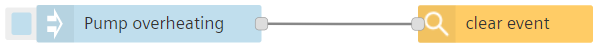 clear-event-node-flow