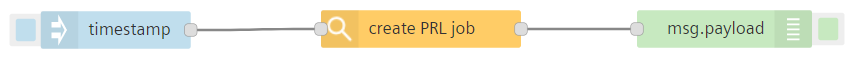 create-prl-node-flow