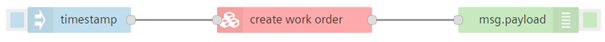 create-work-orders-node-flow