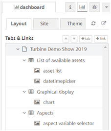 Dashboard layout