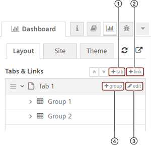 dashboard-tab