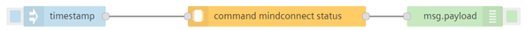 edit-command-mindconnect-status-node