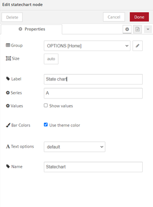 Edit statechart