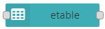 etablenode