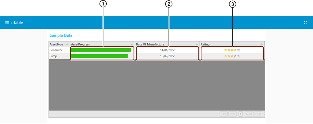 etableoutput