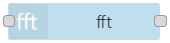 FFT