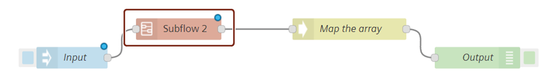 input-subflow-map-array