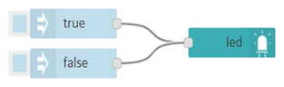 Create LED flow
