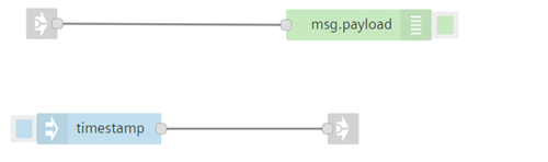 link-node-flow