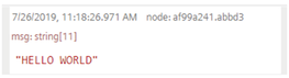 Message payload