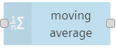 Moving average