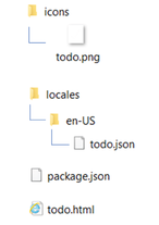 Multiple HTML node