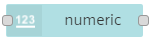 Numeric