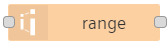 Range