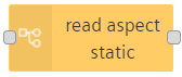 read aspect static