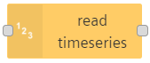 Read timeseries node