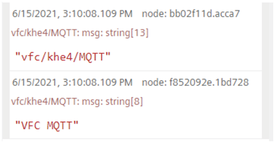 Message payload