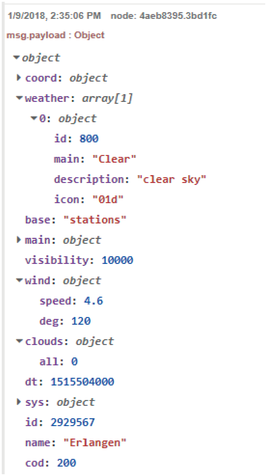 Output flow