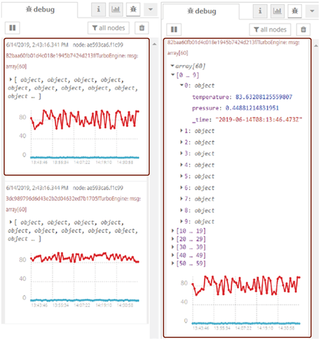 read timeseries