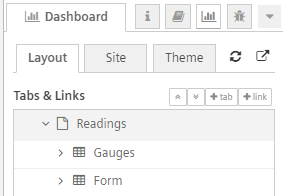 tabs and groups
