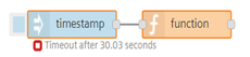 Timestamp function