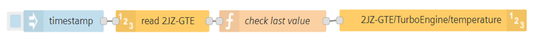 timestamp check last value