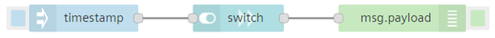 timestamp switch