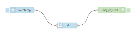 Timestamp todo