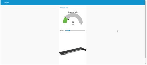 View dashboard output