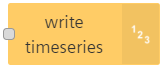 write timeseries